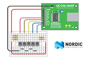 Nordic˾ƳΪֹȽܷḻ͹ЭջS130 SoftDevice|Nordic˾